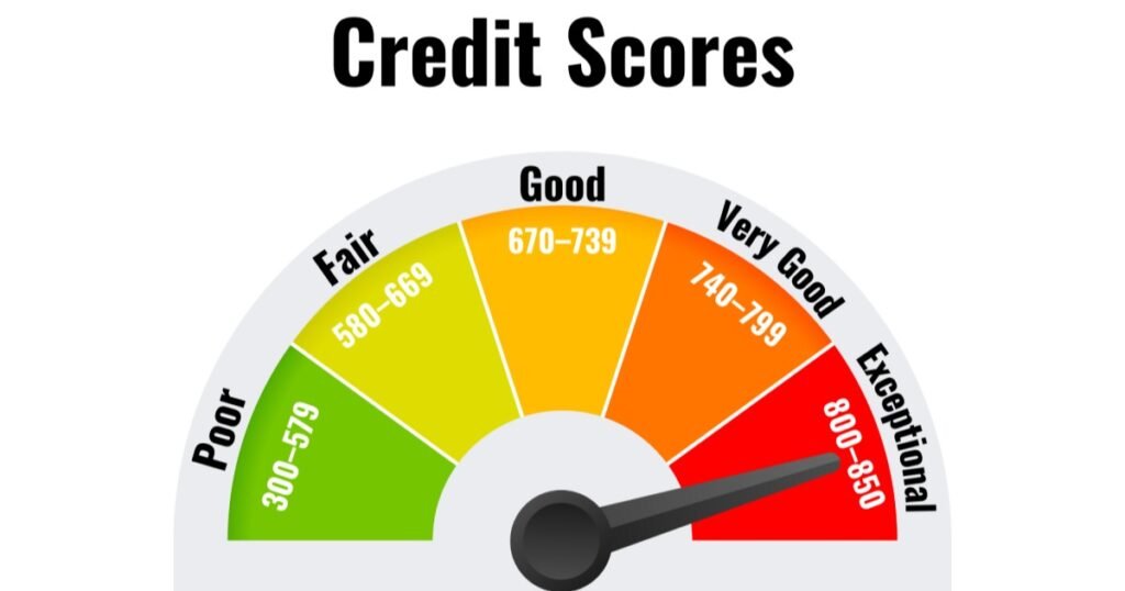 Good Credit Score